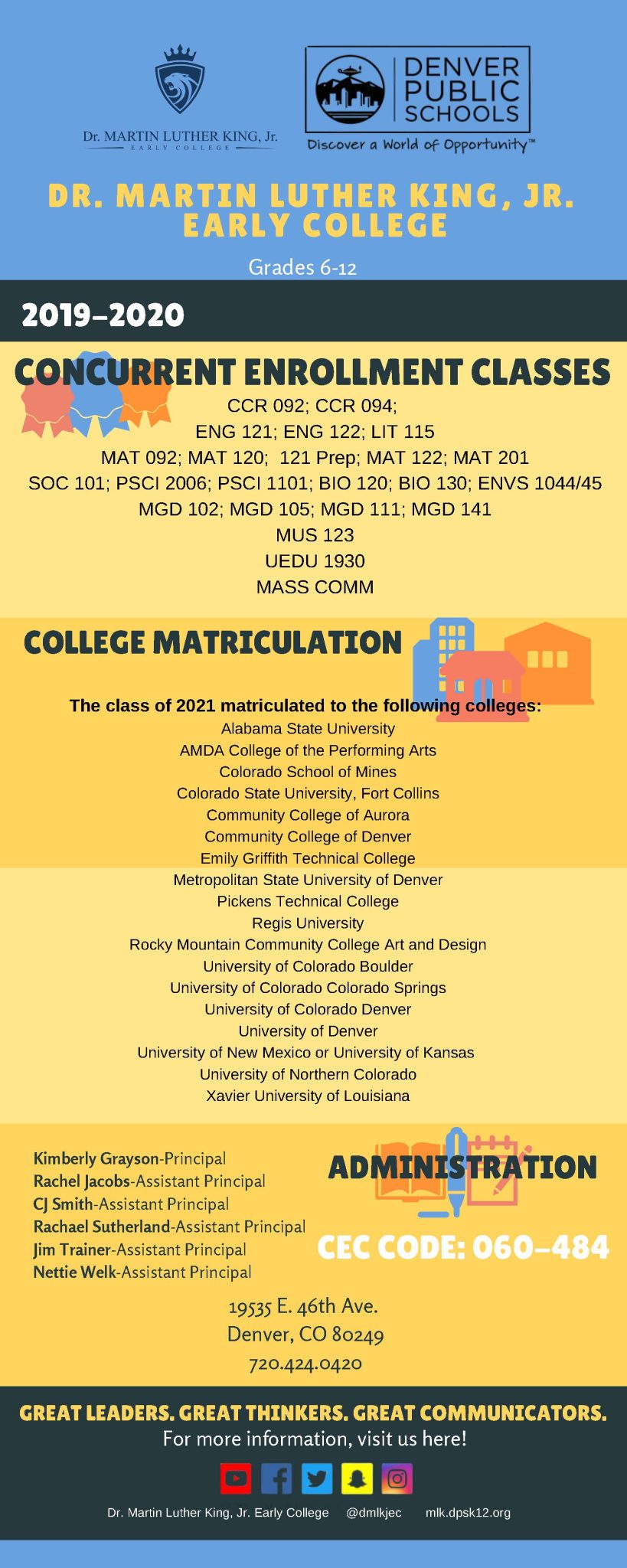 Dr. Martin Luther King, Jr. Early College » About Us